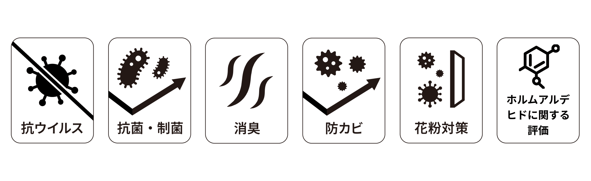 6つの機能特性。抗ウイルス、抗菌・制菌、消臭、防カビ、花粉対策、ホルムアルデヒドに関する評価